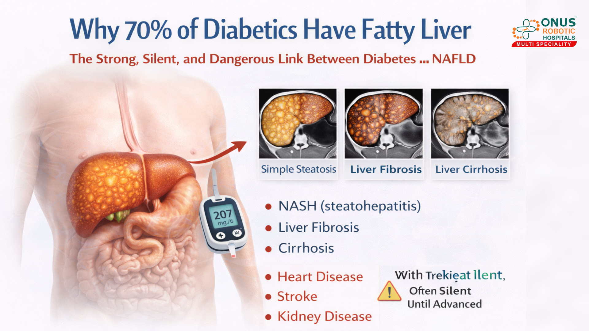 Why 70% of People with Type 2 Diabetes Have Fatty Liver: Dr. Ravi Kiran | Diabetologist, Onus Robotic Hospital