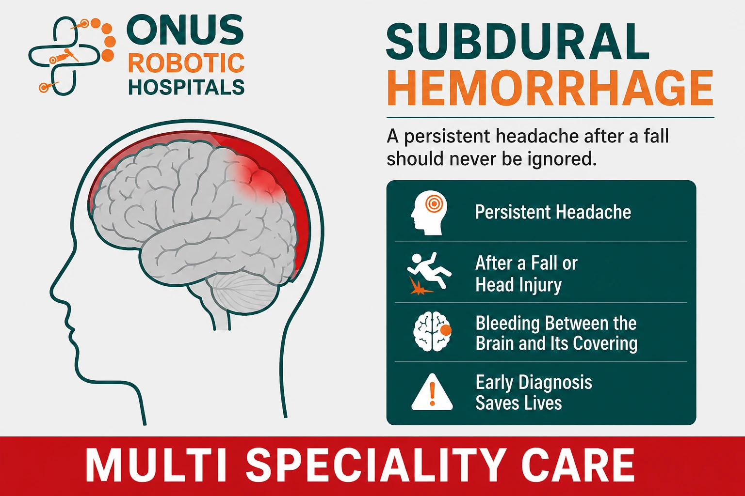 Subdural Hemorrhage: Why a Persistent Headache After a Fall Should Never Be Ignored- By Dr. Balaraju Naidu, Robotic Orthopedic Surgeon, ONUS Robotic Hospitals