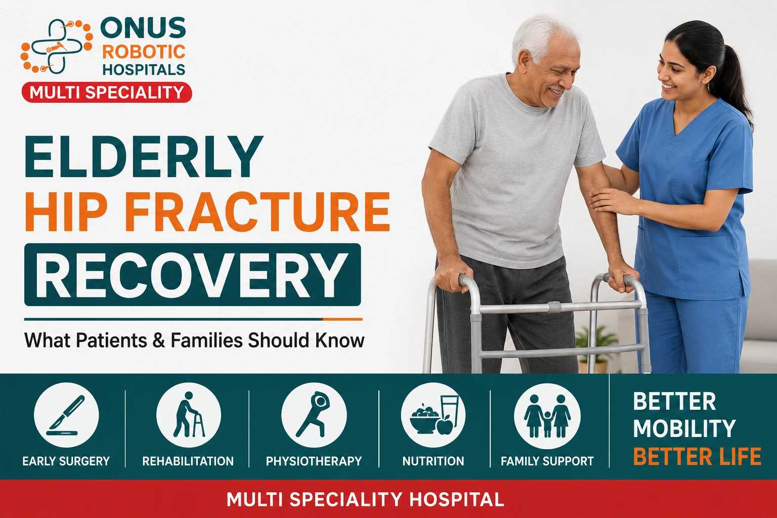 Elderly Hip Fracture Recovery: A Comprehensive Guide for Patients and Families- By Dr. Balaraju Naidu, Robotic Orthopedic Surgeon, ONUS Robotic Hospitals