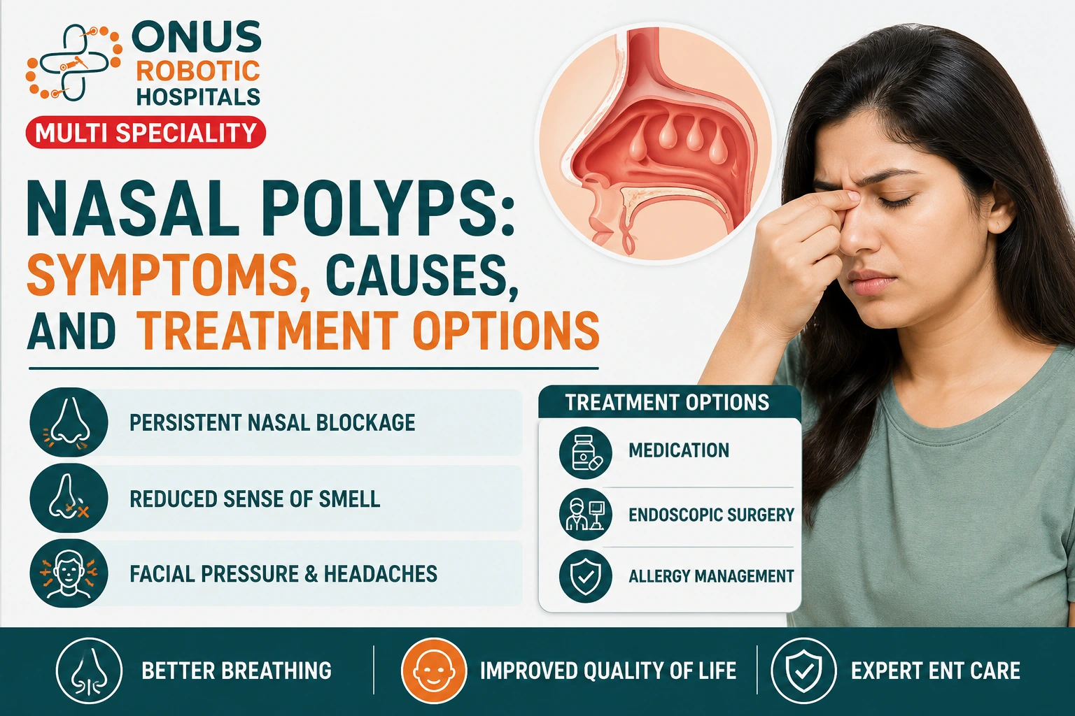 Nasal Polyps: Symptoms, Causes, and Treatment Options- By Consultant ENT Head & Neck Surgeon, ONUS Robotic Hospitals