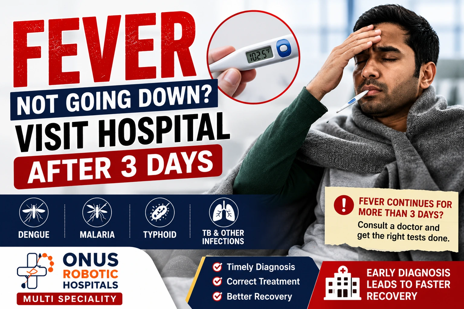 Fever Not Going Down After 3 Days? Here’s Why You Should Visit the Hospital – By  Dr. Ravi Kiran | Diabetologist, Onus Robotic Hospital