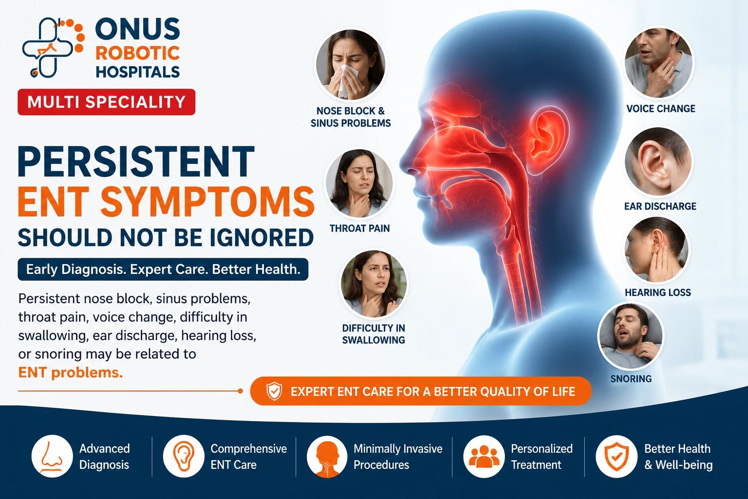 Persistent Nose Block, Sinus Problems, Throat Pain, Voice Changes, Hearing Loss or Snoring? Don’t Ignore the Signs.- By Consultant ENT Head & Neck Surgeon, ONUS Robotic Hospitals