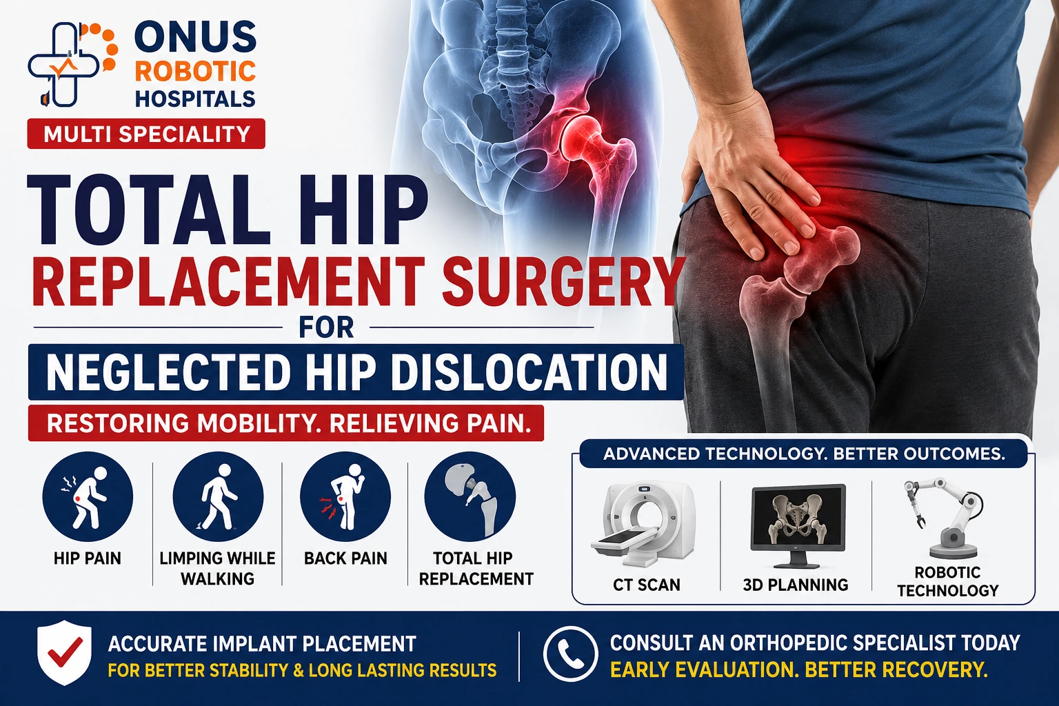 Total Hip Replacement Surgery for Neglected Hip Dislocation: Restoring Mobility with Robotic-Assisted Technology- By Dr. Balaraju Naidu, Robotic Orthopedic Surgeon, ONUS Robotic Hospitals