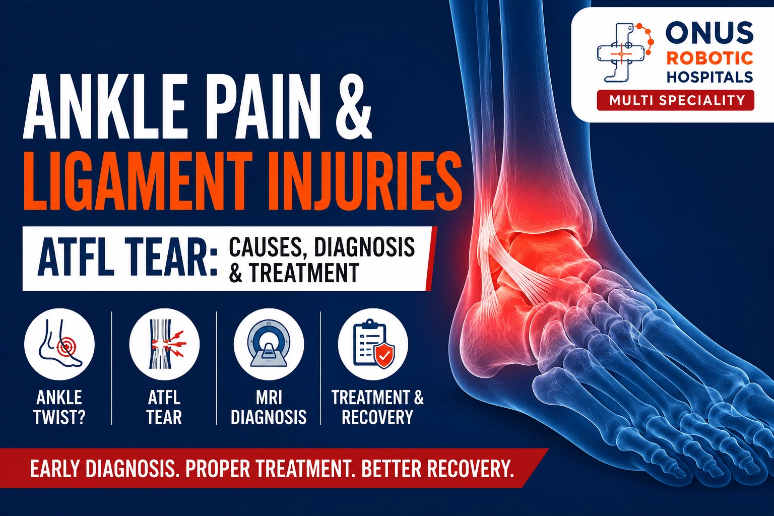 Ankle Pain & Ligament Injuries: Understanding ATFL Tears, Diagnosis and Treatment- By Dr. Balaraju Naidu, Robotic Orthopedic Surgeon, ONUS Robotic Hospitals