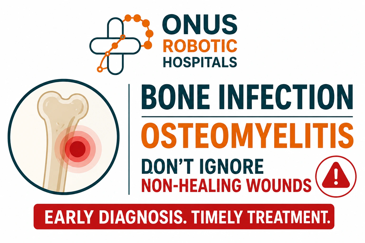 Osteomyelitis: Why Non-Healing Wounds Should Never Be Ignored- By Dr. Balaraju Naidu, Robotic Orthopedic Surgeon, ONUS Robotic Hospitals