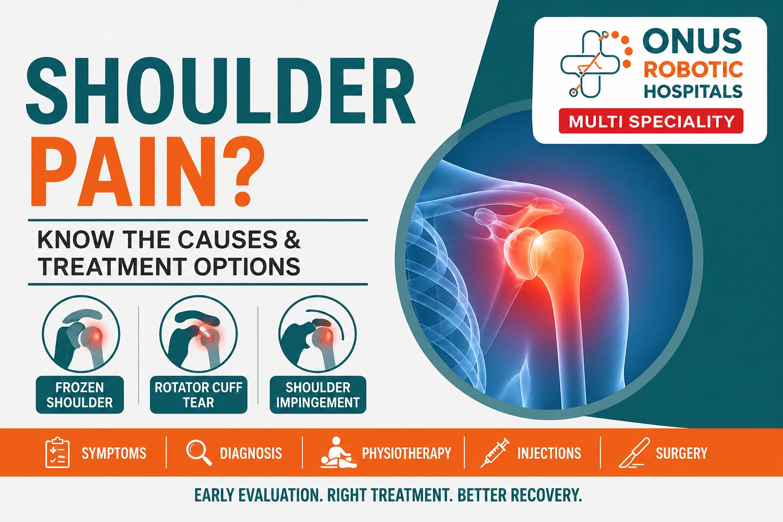 Shoulder Pain: Causes, Symptoms, Diagnosis & Treatment Options- By Dr. Balaraju Naidu, Robotic Orthopedic Surgeon, ONUS Robotic Hospitals